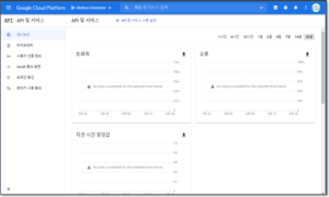 구글 캘린더 API에서 쿼리 관리 제어 구글 캘린더 API에서 쿼리 관리 제어