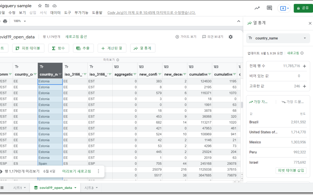 연결된 시트의 BigQuery 데이터를 처리 분석 열통계