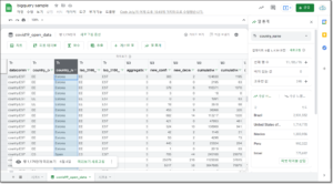 연결된 시트의 BigQuery 데이터를 처리 분석 열통계