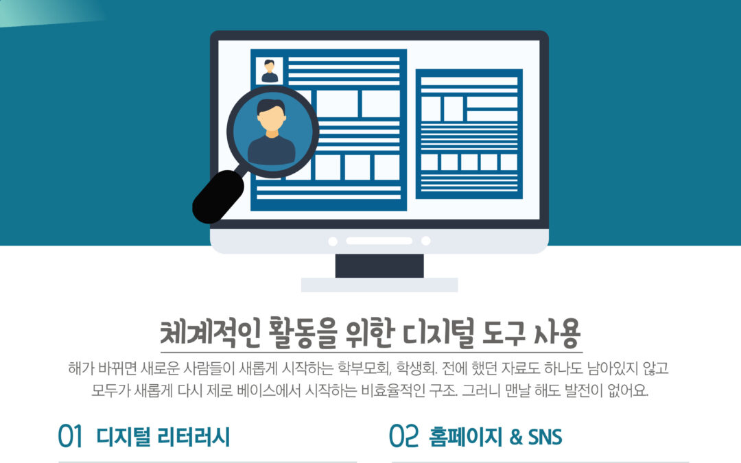 학부모회 학생회 디지털 교육1