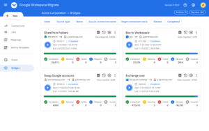 온프레미스 제품 Google Workspace 마이그레이션 사용 온프레미스 제품 Google Workspace 마이그레이션 사용