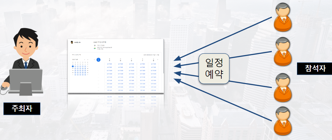 구글 캘린더 예약페이지 통한 이벤트 생성