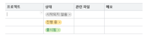 Notion의 멘션을 이용한 Google 문서의 제품로드맵