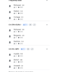 Google 캘린더 일정관리 향상된 미팅룸 제안 Google 캘린더 일정관리 향상된 미팅룸 제안