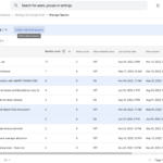 Google 스페이스 관리도구 Google 채팅 일괄삭제 Google 스페이스 관리도구 Google 채팅 일괄삭제