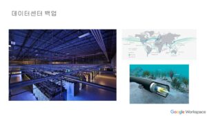 구글 데이터센터와 해저케이블