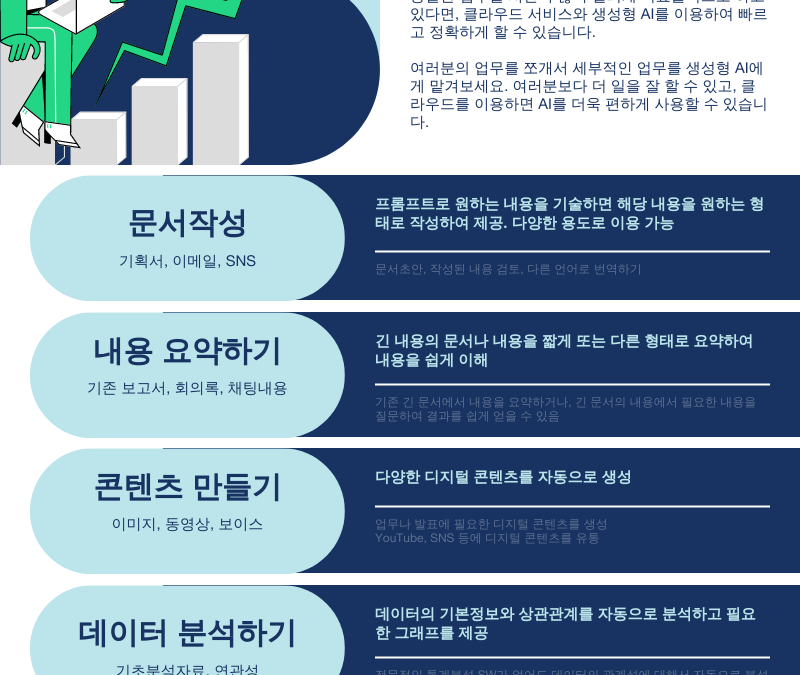 2024 스마트워크