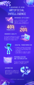 생성형 AI 사용을 통한 기업의 5가지 핵심 이점