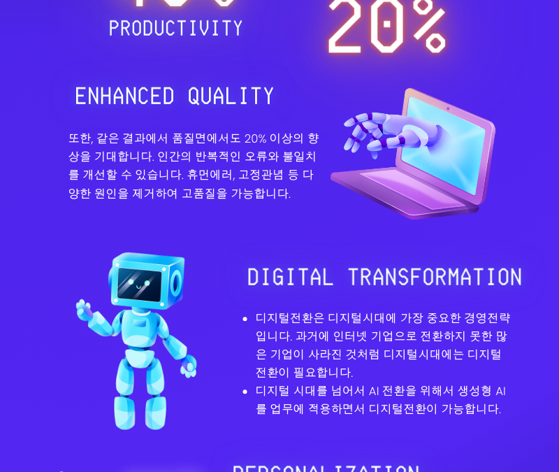 생성형 AI 사용을 통한 기업의 5가지 핵심 이점