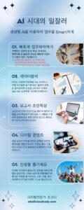 생성형 AI 시대의 일잘러 AI로 스마트하게 일하기
