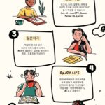 생성형 AI를 학교 수업에 사용하는 방법