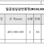 numbersting 구글 쉬트 함수