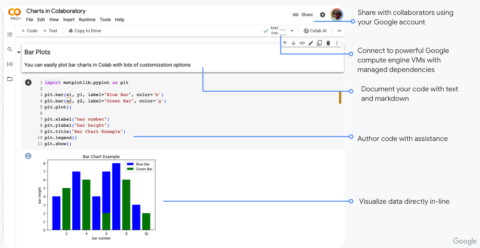 Google Workspace용 Colab Pro Pro+ 소개 - 구글 워크스페이스 Gemini 업데이트