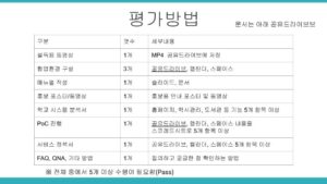 인덕대학교 교양 마이크로트랙 Google Workspace 14강 (1)