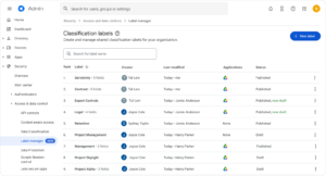 Google Workspace 어드민 레이블 유연한 관리 Google Workspace 어드민 레이블 유연한 관리