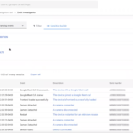 Google Meet 하드웨어 이벤트로그 보안조사 Bigquery Google Meet 하드웨어 이벤트로그 보안조사 Bigquery