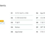 Google Workspace 중급교육 스마트워크 교육
