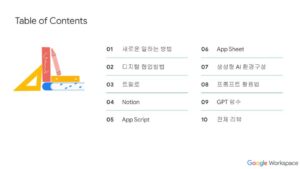 Google Workspace 중급교육 스마트워크 교육