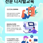 교수님용 3가지 전문 디지털교육