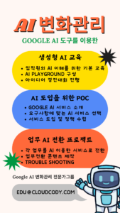 AI 변화관리 서비스
