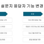 새로운 구글 설문지 응답자 지정기능으로 안전하고 정확한 설문 제공 구글 설문지 응답자 지정기능 비교하기