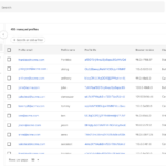 Google Workspace 사용자 관리콘솔 프로필 제공 Google Workspace 사용자 관리콘솔 프로필 제공