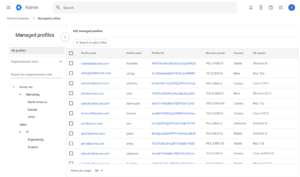Google Workspace 사용자 관리콘솔 프로필 제공 Google Workspace 사용자 관리콘솔 프로필 제공