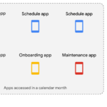AppSheet 사용자 Pass 소개