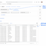 Google Workspace 데이터 영역에 대한 감사 보고서 데이 터영역에 대한 감사 보고서