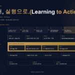 AI 배우면서 AX 추진하는 AX 방법론 Learning to Action