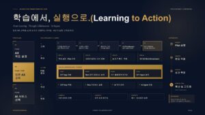 AI 배우면서 AX 추진하는 AX 방법론 Learning to Action